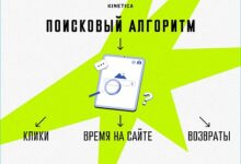 Photo of Как стать брендом, который выбирают: подход Brand-First SEO на практике