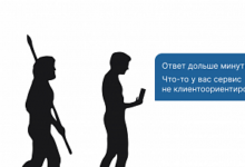 Photo of Как меняется клиентский опыт: от скорости ответа до управления эмоциями