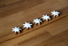 Photo of Маркетологи ждут новых российских рекламных платформ в 2026 году. Опрос МТС AdTech