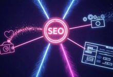 Photo of Бизнес и визуальный поиск: как увеличить трафик через изображения и видео