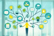 Photo of 18 эффективных способов профилактики выгорания сотрудников