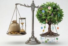 Photo of ROI в линкбилдинге: как оценить рентабельность ссылочной стратегии